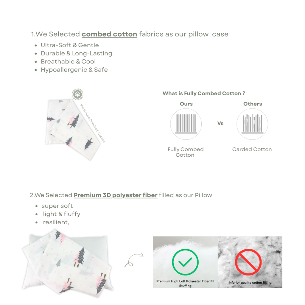 100% Pure Combed Cotton Children Head Pillow Case - Animal Zoo