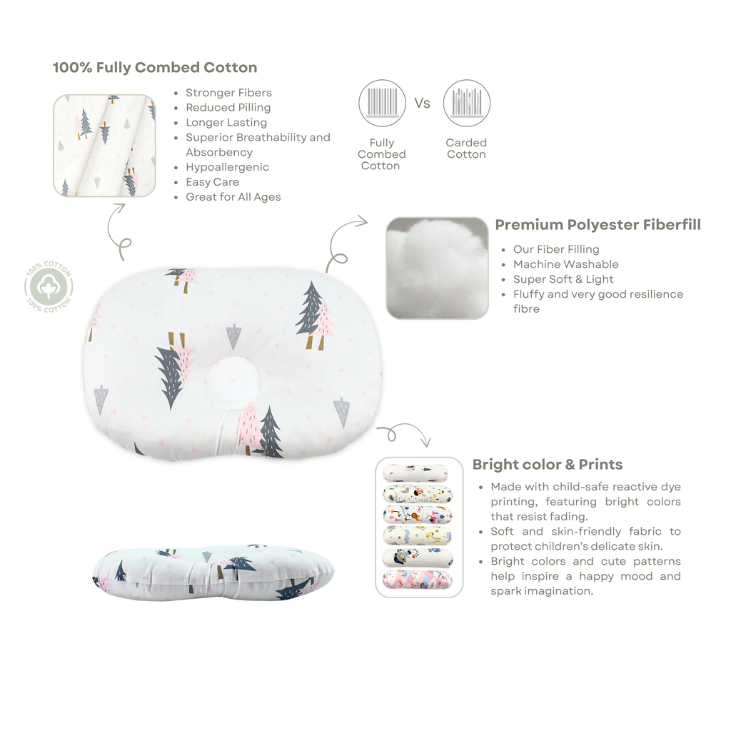 100% Premium Cotton Dimple Pillow -Elephant & Lion- Size:28 X 18cm