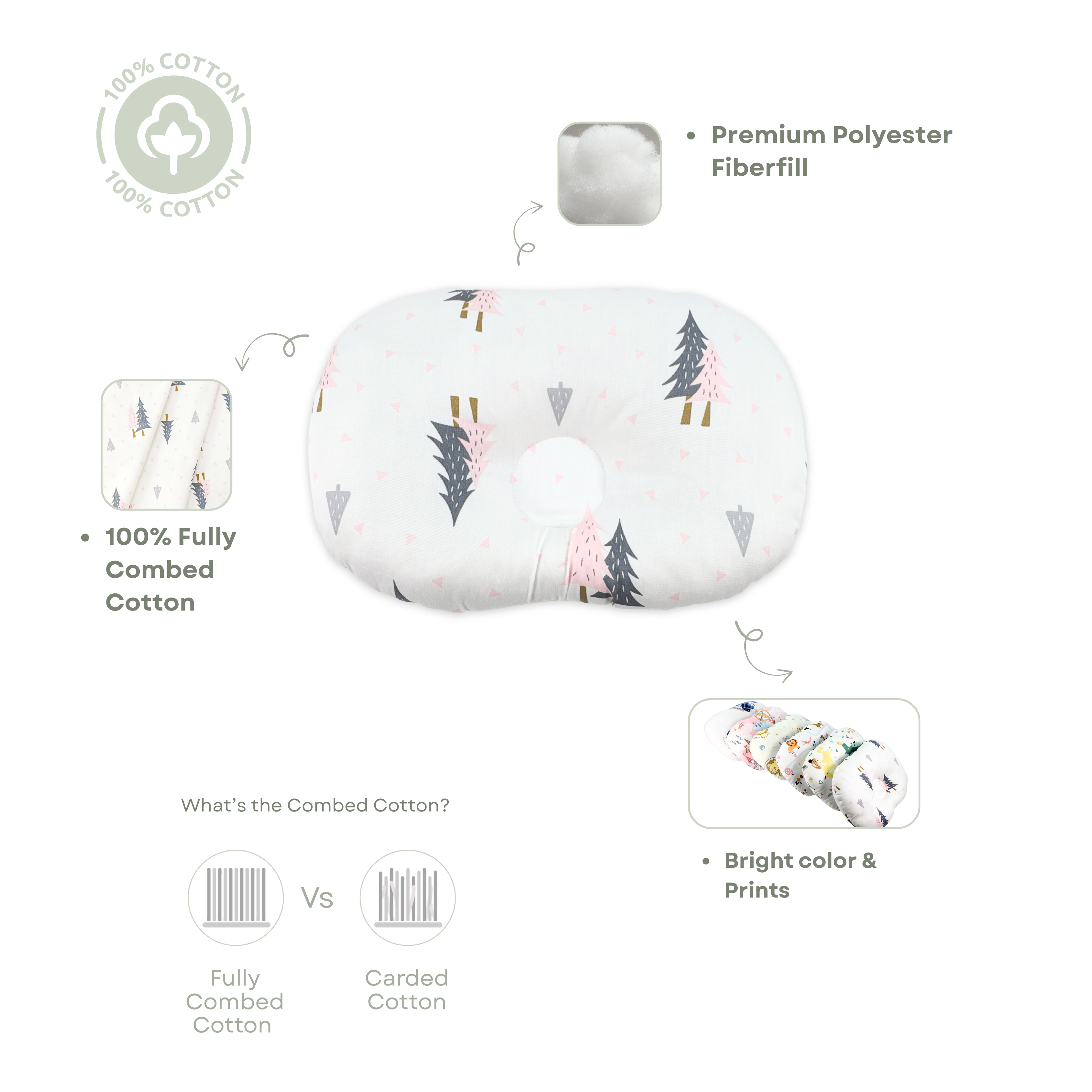 100% Premium Cotton Dimple Pillow -Elephant & Lion- Size:28 X 18cm