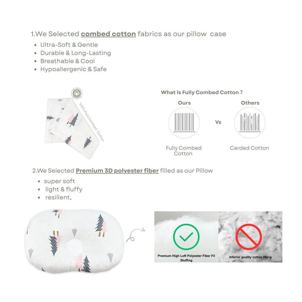 100% Premium Cotton Dimple Pillow -Elephant & Lion- Size:28 X 18cm