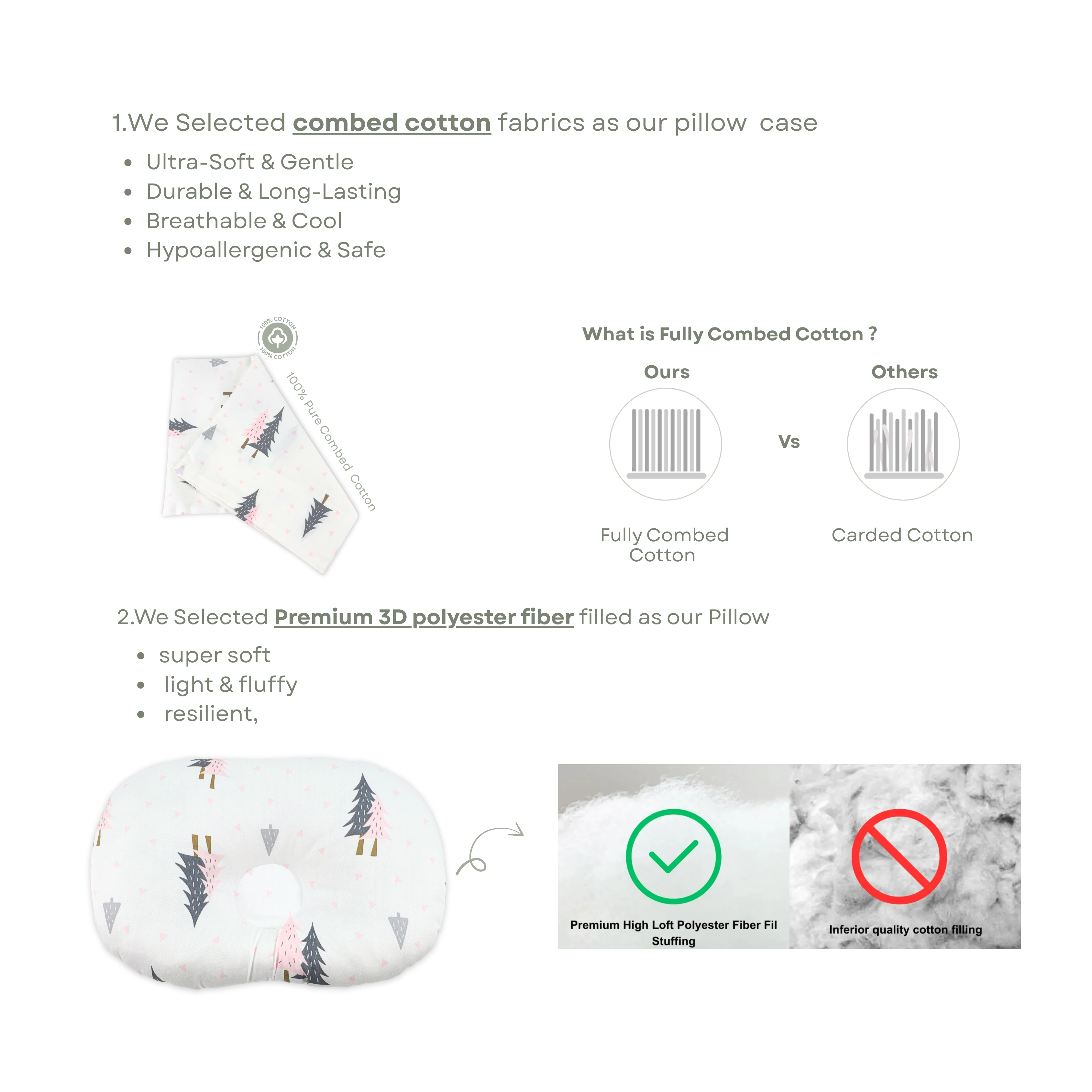 100% Premium Cotton Dimple Pillow -Elephant & Lion- Size:28 X 18cm